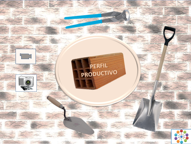 Perfil Productivo